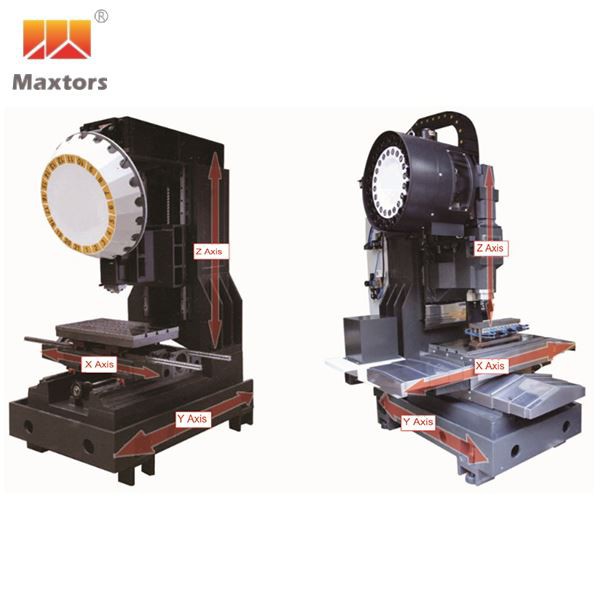 CNC centar za bušenje urezivanja